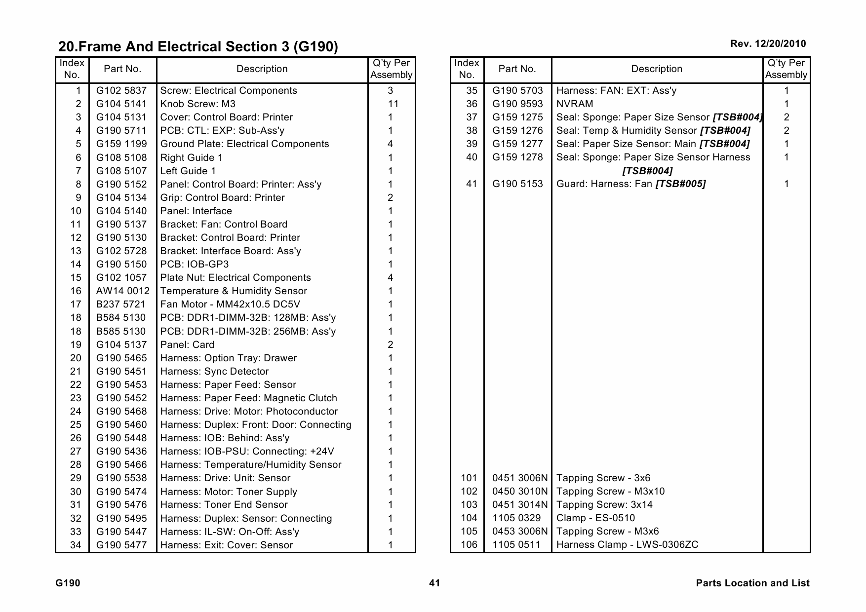 RICOH Aficio SP-C420DN G190 Parts Catalog-6